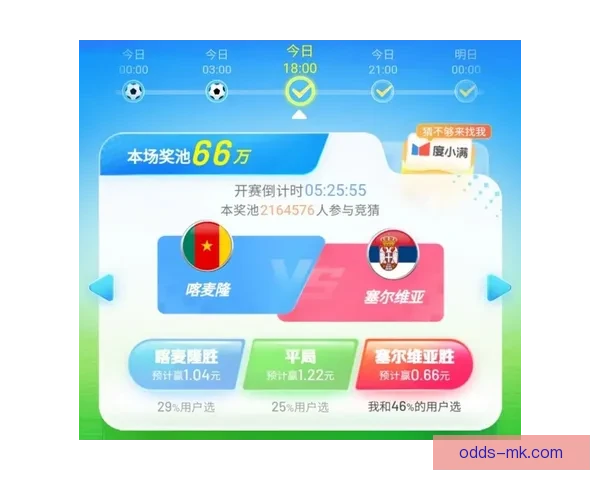 世界杯赛事深度解析与精准竞猜盘口预测全指南