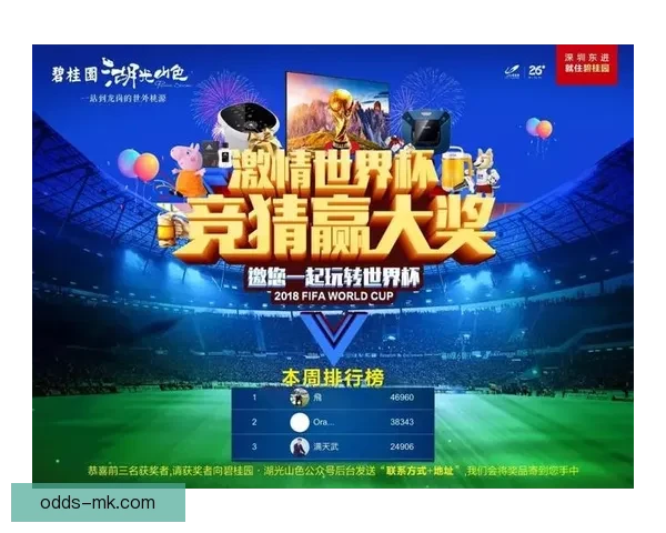 世界杯赛事竞猜与预测：分析趋势、队伍表现与热门赛果预测指南