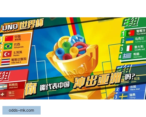 世界杯竞猜投注热潮来袭 专家分析助你预测赛果 赢取丰厚奖金 世界杯竞猜投注热潮来袭 专家分析助你预测赛果 赢取丰厚奖金