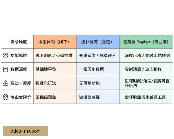 围绕世界杯2026竞猜趋势深度解析与投注技巧实战指南前瞻