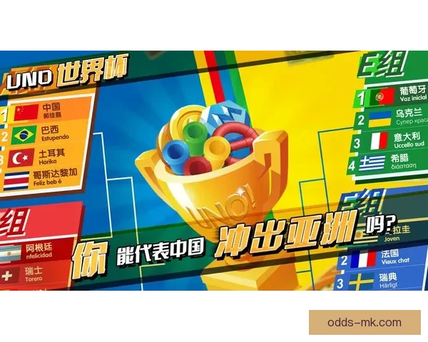 世界杯竞猜投注热潮来袭 专家分析助你预测赛果 赢取丰厚奖金