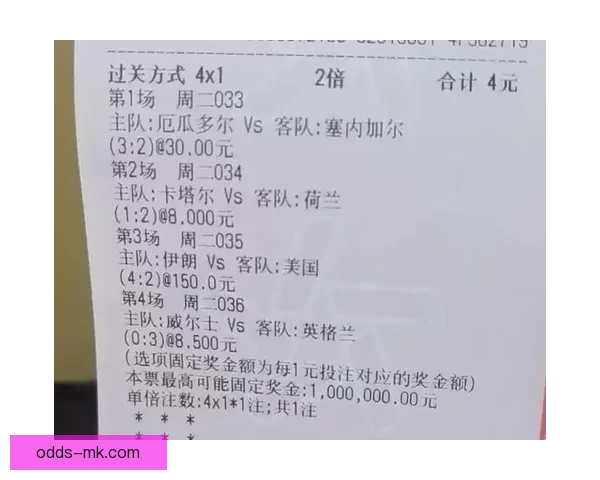 世界杯赛事精准比分预测与竞猜策略全方位分析