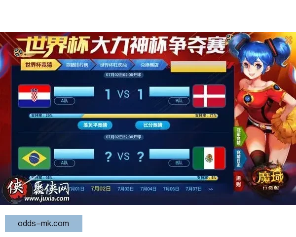 世界杯竞猜数据深度解析与胜负趋势预测研究