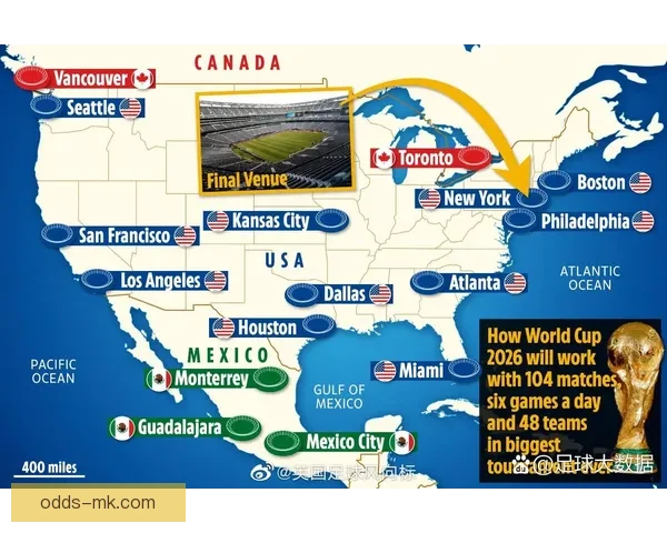 美加墨世界杯竞猜盘口分析与预测热门球队胜负走势解析