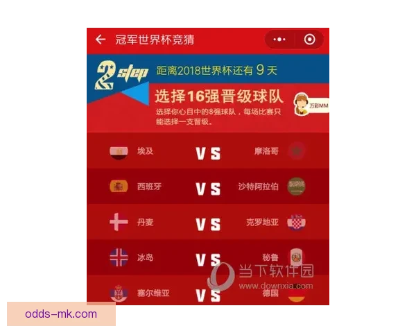 世界杯竞猜数据深度解析与胜负趋势预测研究